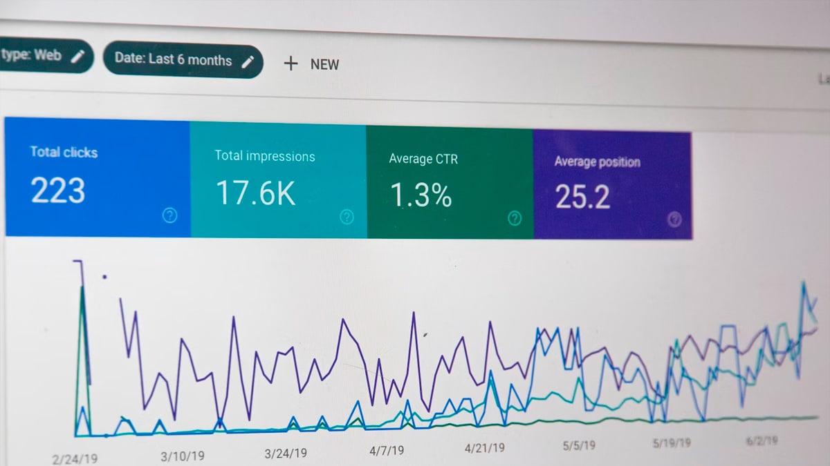 A importância da otimização de conversão CRO para maximizar resultados no Marketing Digital