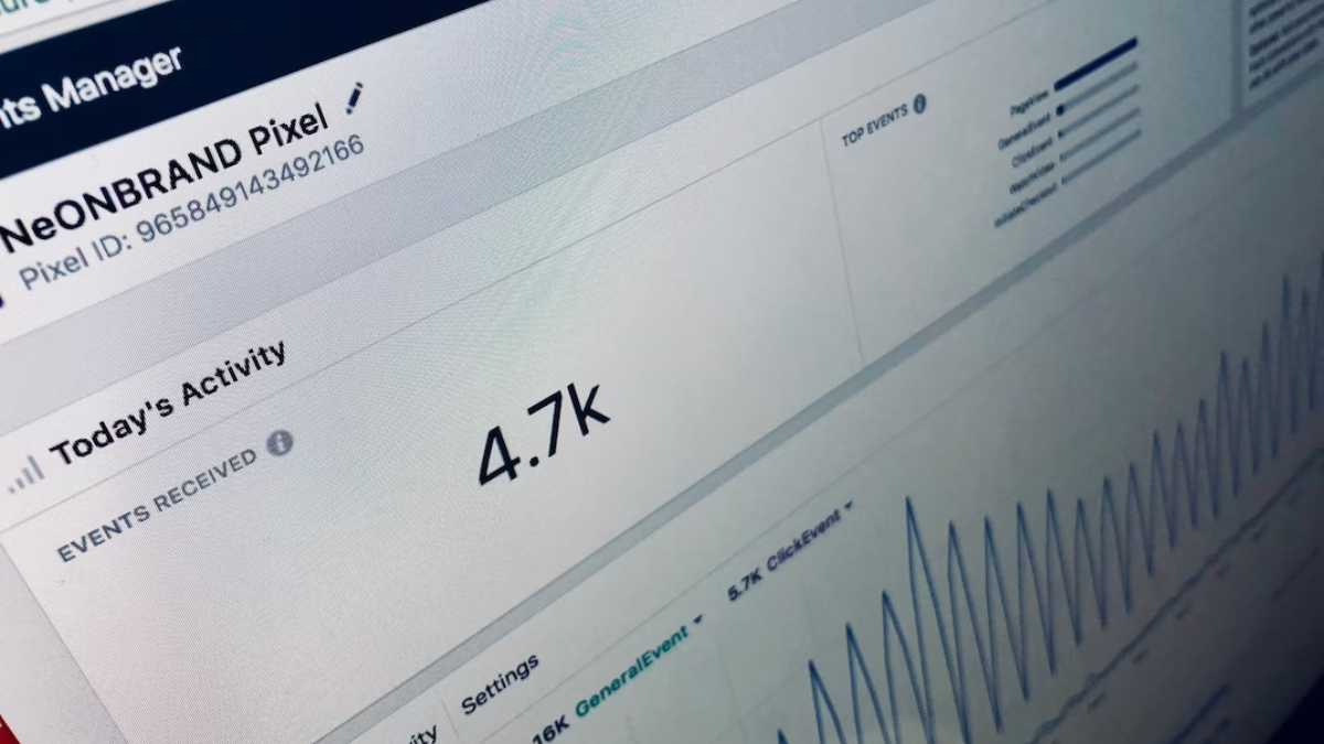 Invista em tráfego pago